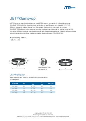 pdf.preview Jet Klamsvep